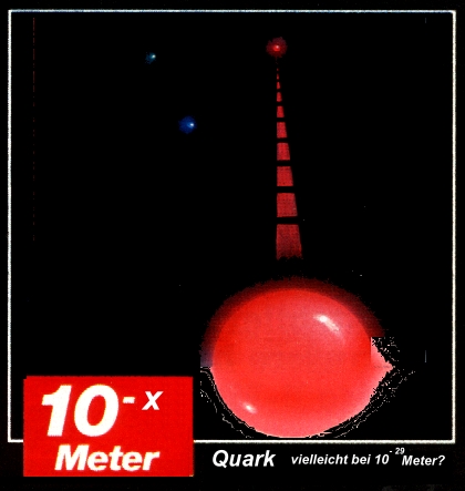 Zeichnung eines  10 hoch minus x Meter grossen quadratischen Ausschnitts -  aufblitzenes Quark